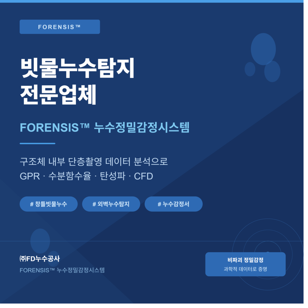 빗물누수탐지 전문업체 FORENSIS™ 누수정밀감정시스템 — GPR·탄성파·CFD 정밀감정